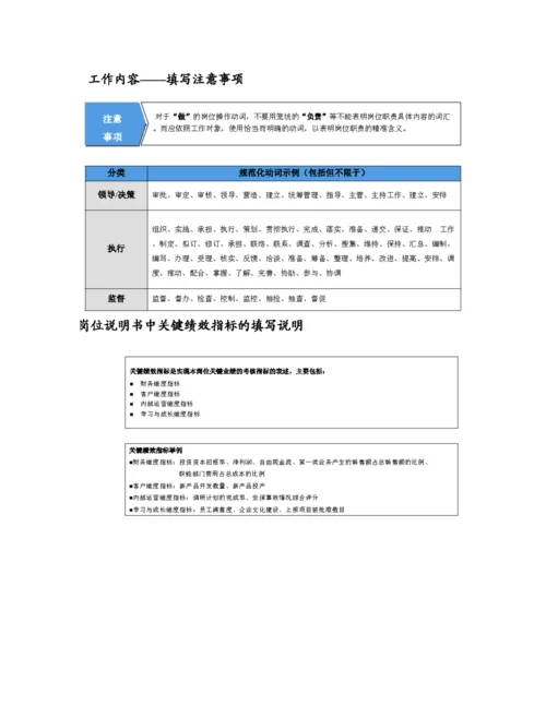 岗位说明指导书模板.docx