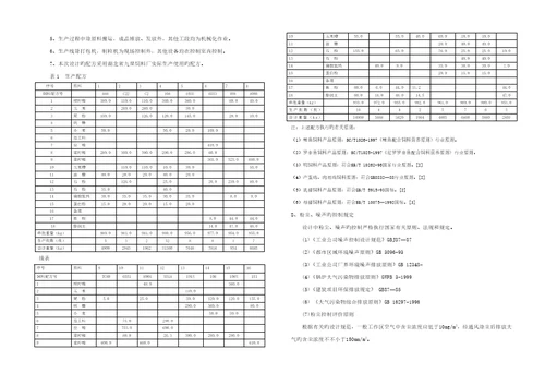 饲料加工标准工艺设计专项说明书