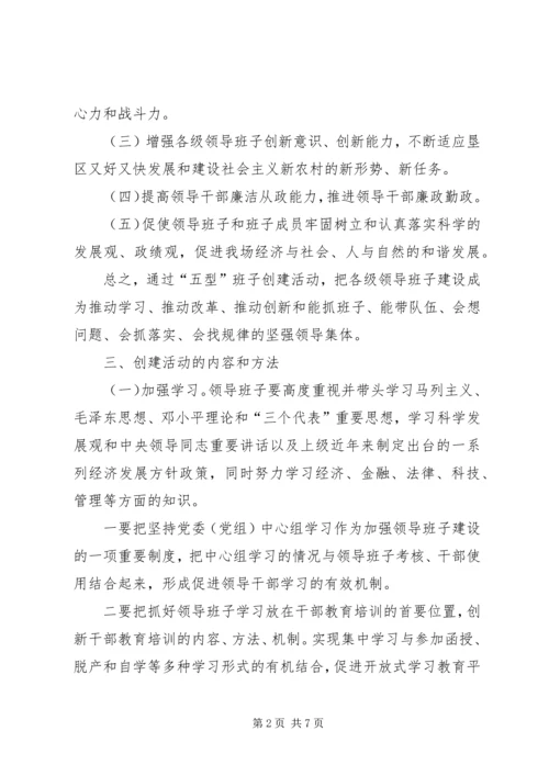 开发区创建五型领导班子活动计划 (2).docx