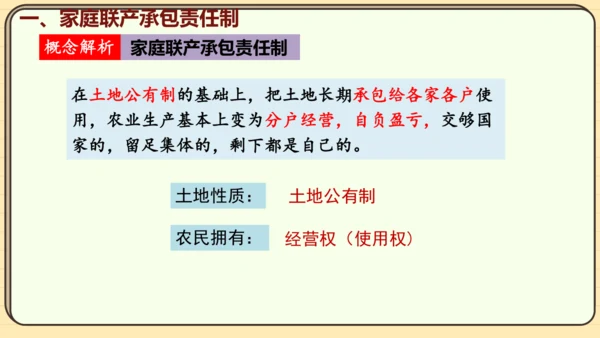 第8课 经济体制改革（课件）2024-2025学年度统编版历史八年级下册
