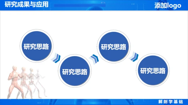人体奥秘医学解剖学学术论文通用PPT模版