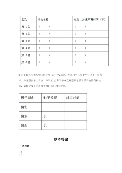 教科版三年级下册科学期末测试卷附参考答案（培优a卷）.docx