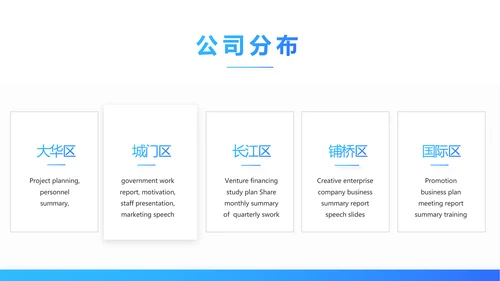 蓝色企业宣传画册公司简介产品介绍PPT