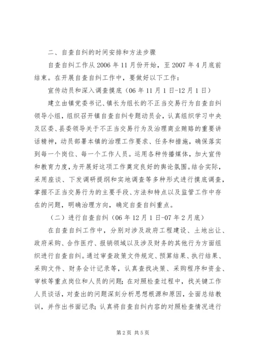 镇开展不正当交易行为自查自纠实施方案 (5).docx