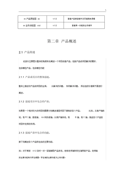 产品设备需求文档资料PRD资料标准模板