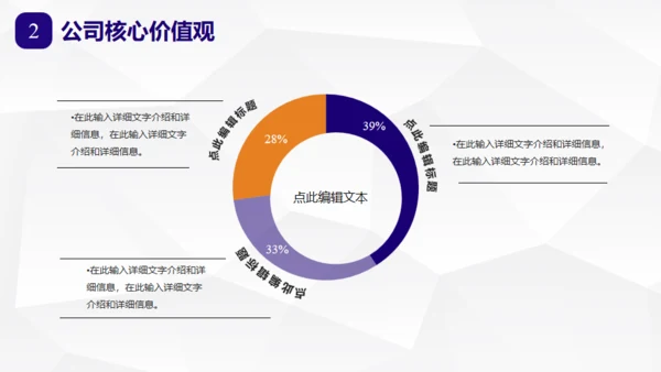 基层员工企业文化认知培训通用PPT模板