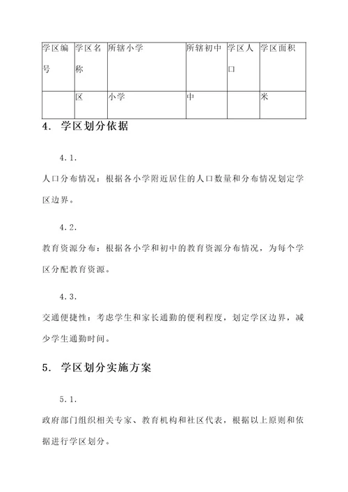 合肥市义务教育学区方案