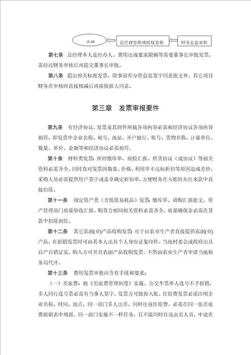 发票报销管理新规制度