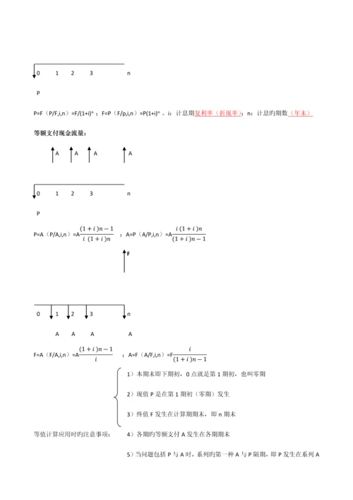 2023年一建工程经济超级总结记住必过.docx