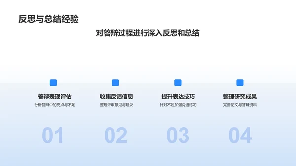 蓝色3D风毕业答辩PPT模板