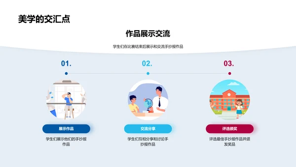 春节文化手抄报比赛
