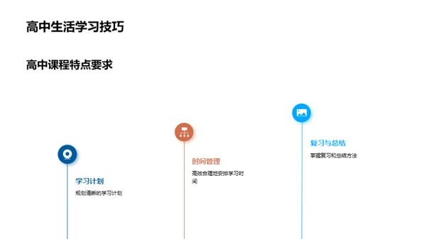 打造有效学习计划