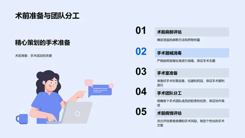 心脏病手术教学