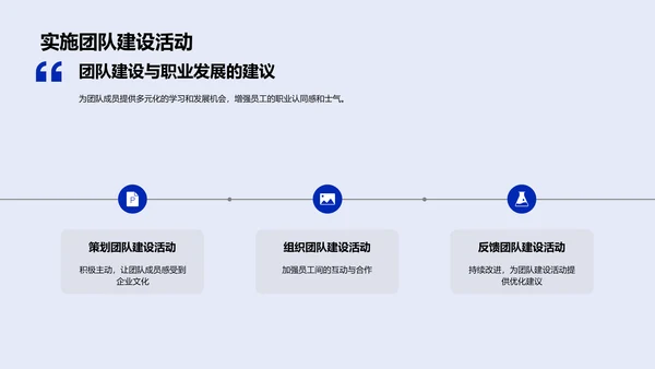 团队管理实践述职PPT模板