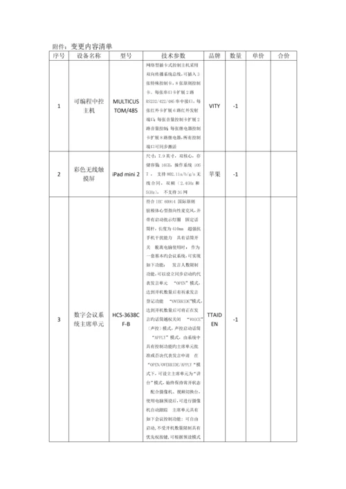 工程变更单模板.docx