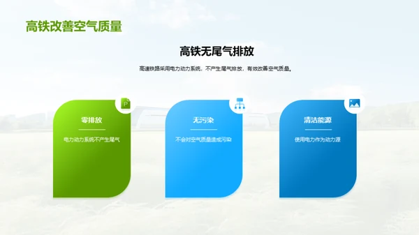 高铁：环保出行新选择