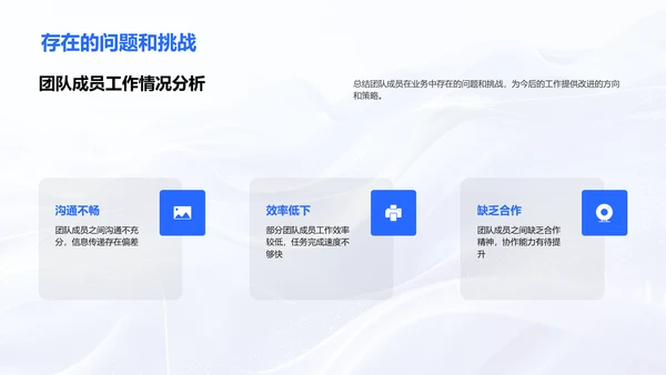 旅游业务月度报告PPT模板