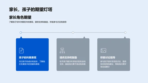 科学展览报告会PPT模板