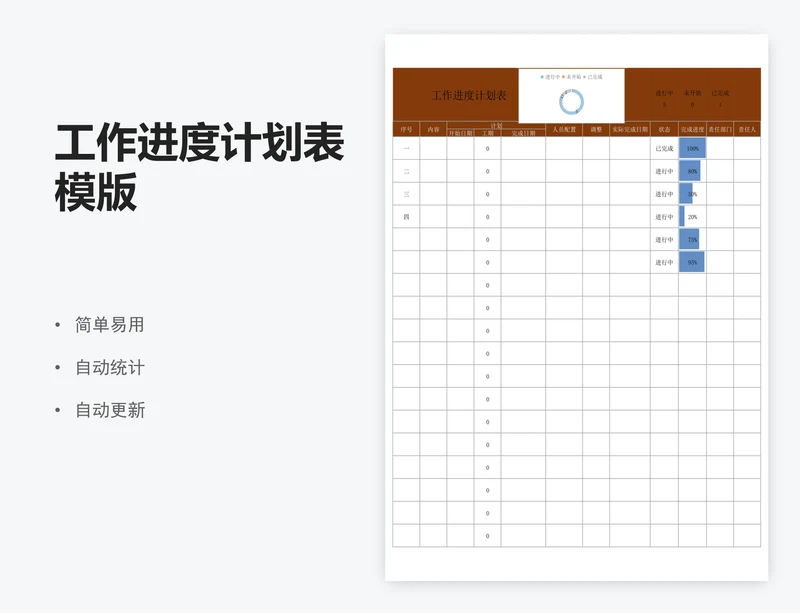 工作进度计划表模版