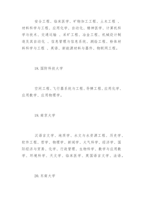 985大学国家级特色专业介绍.docx