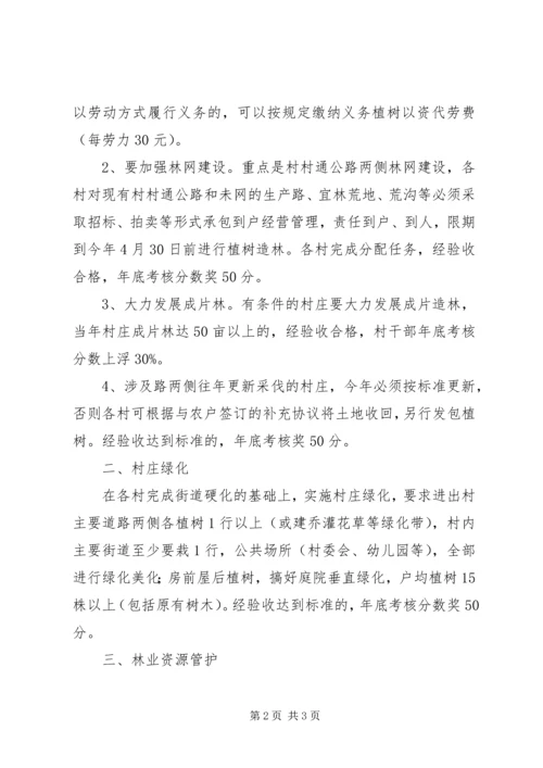 全镇年度林业生产及管护意见.docx