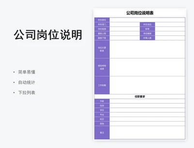 公司岗位说明表