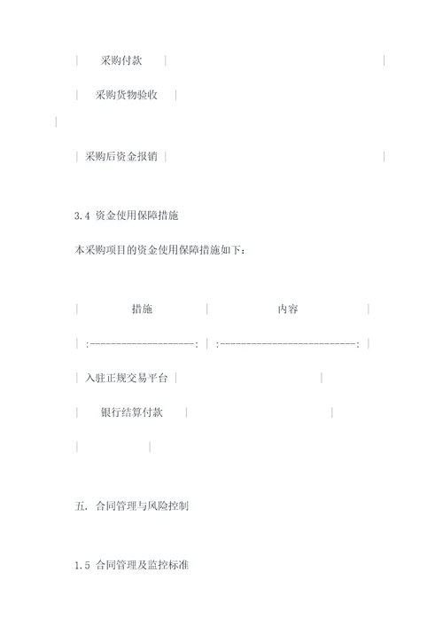 行政采购预算方案模板
