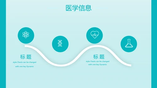 蓝色医疗手术室培训动态PPT模板