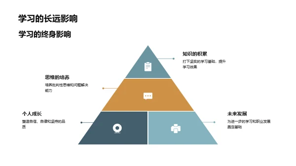 三年级学习攻略