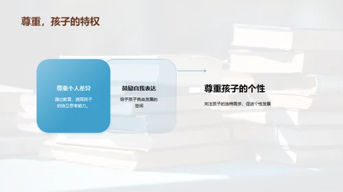 科学育儿与幼儿教育