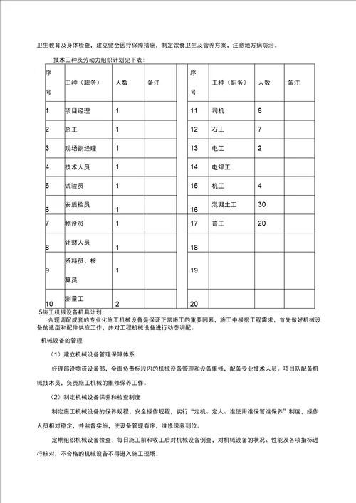 农村道路硬化工程施工组织设计