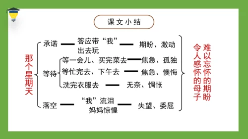 9 那个星期天 课件