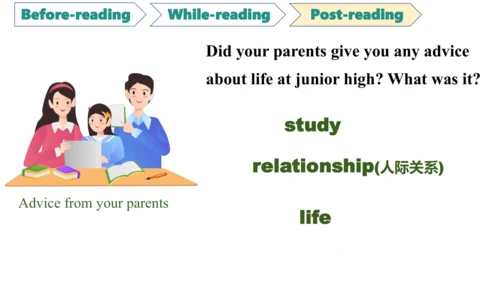 Unit 1 A new start  Reading for writing课件+内嵌音视频  外