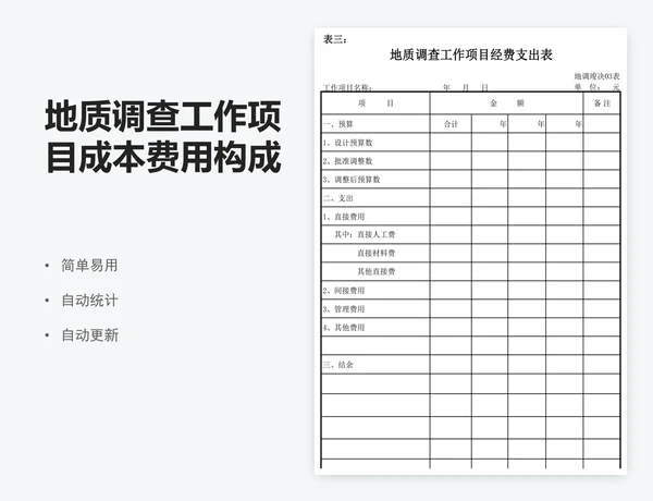 地质调查工作项目成本费用构成表