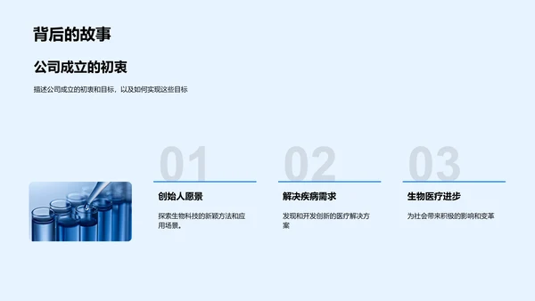 生物医疗文化解析PPT模板