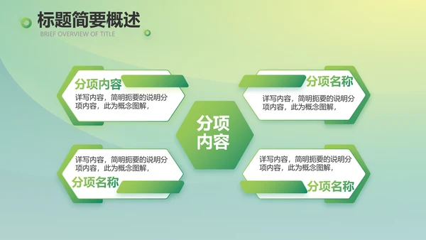 绿色大气医疗健康产业项目介绍动态PPT