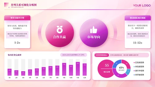 粉色商务并列关系图PPT版式合集