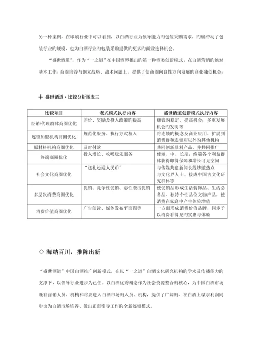 品牌酒营销推广专题方案.docx