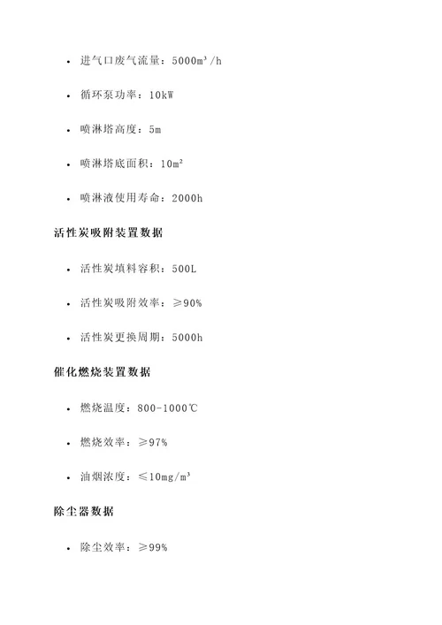 废气处理装备工艺方案