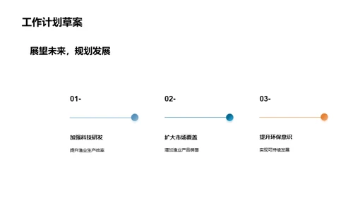 渔业部门全景剖析