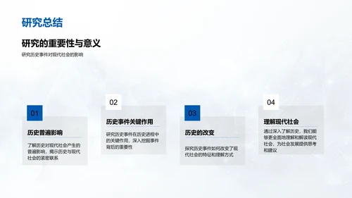 历史影响现代社会