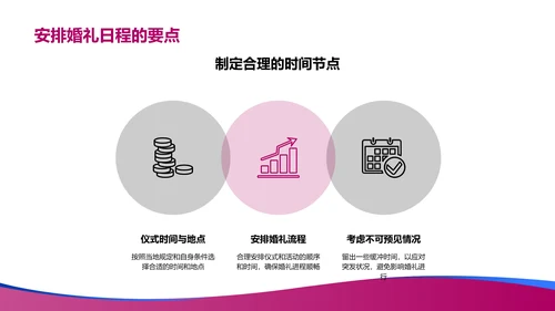婚礼策划指南