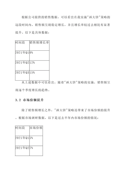 画大饼工作总结报告