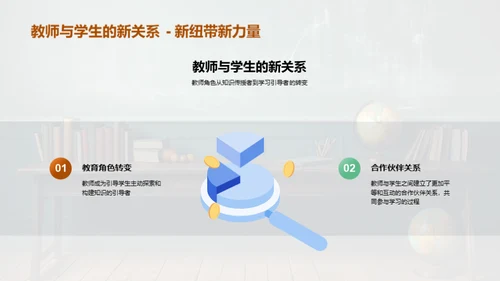 教师角色的数字化转型