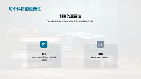 小学毕业攻略