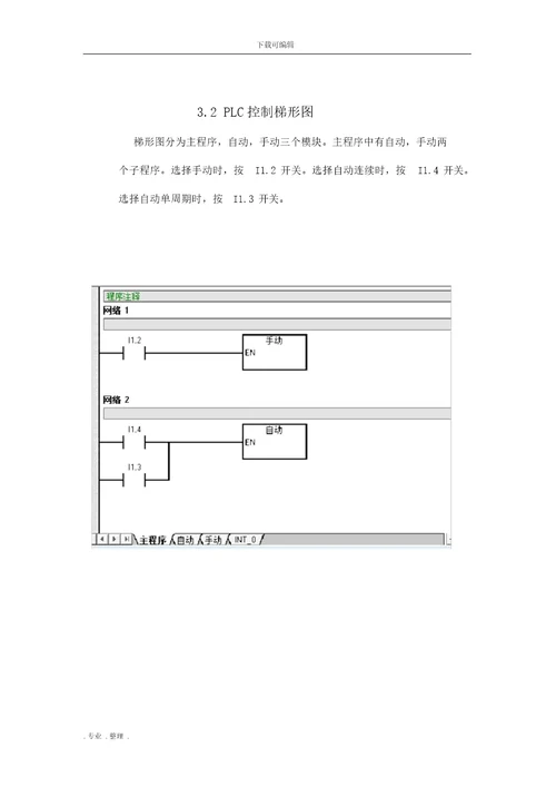 PLC钻床主轴进给控制系统程序的设计说明