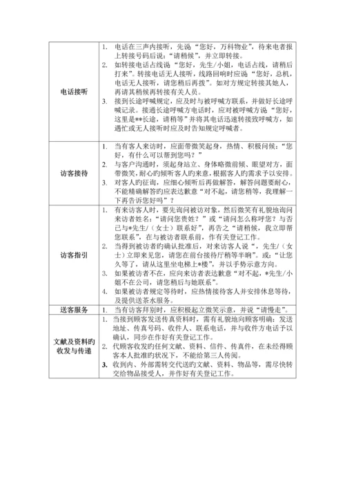 新版万科礼仪礼节标准手册.docx