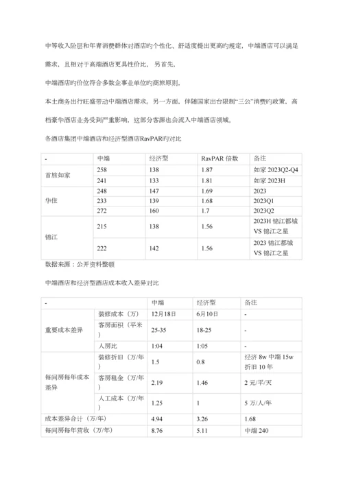 中国酒店行业发展现状及发展前景分析.docx