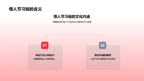 七夕与情人节的探索