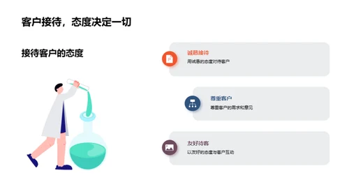 金融界商务礼仪透析